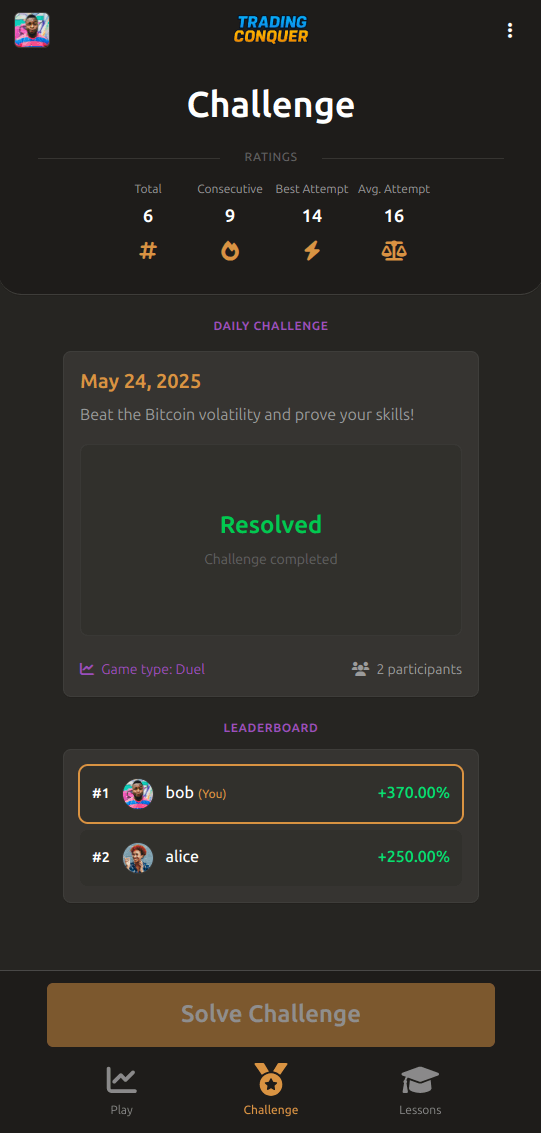 Daily Challenges